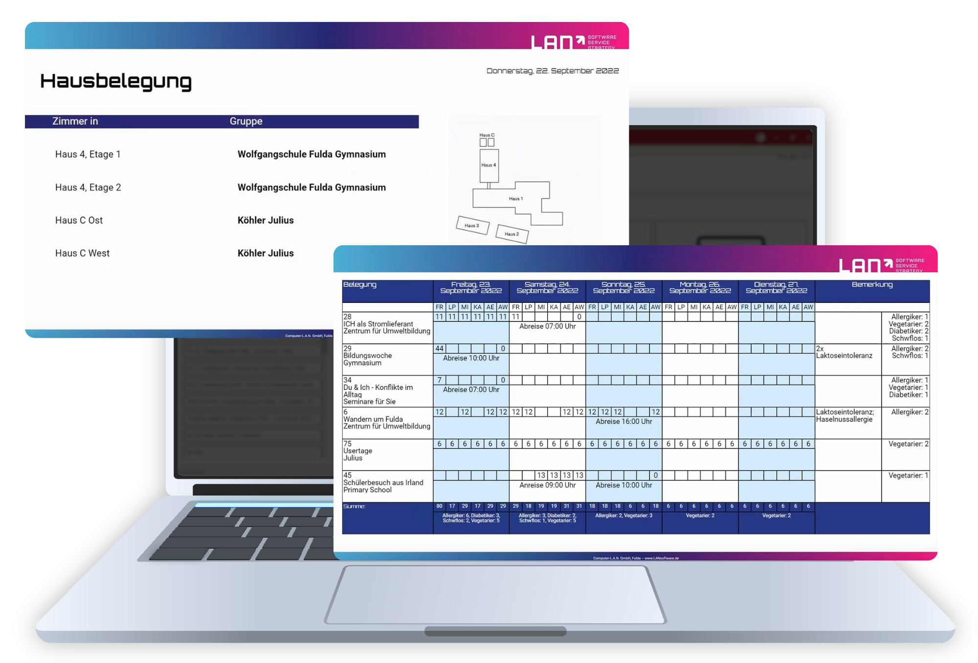 Digitaler Aushang Für Küche Und Rezeption